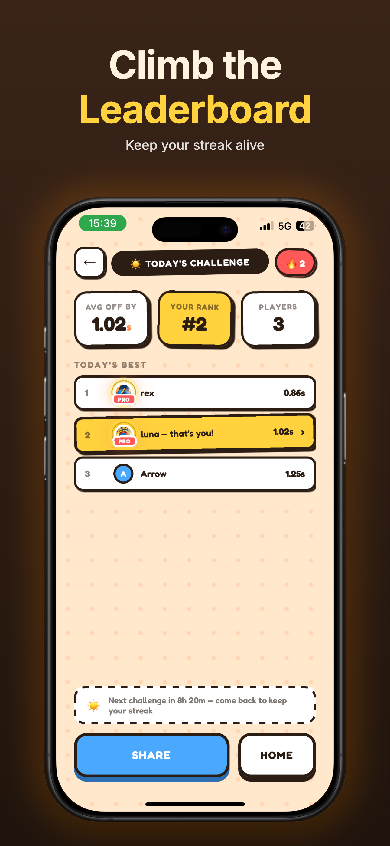 SplitSecond daily challenge leaderboard